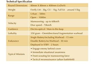 Technical Specifications (Rafael Advanced Defense Systems)