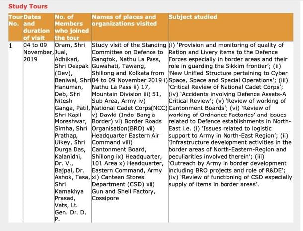 (<a href="http://loksabhaph.nic.in/">http://loksabhaph.nic.in/</a>)