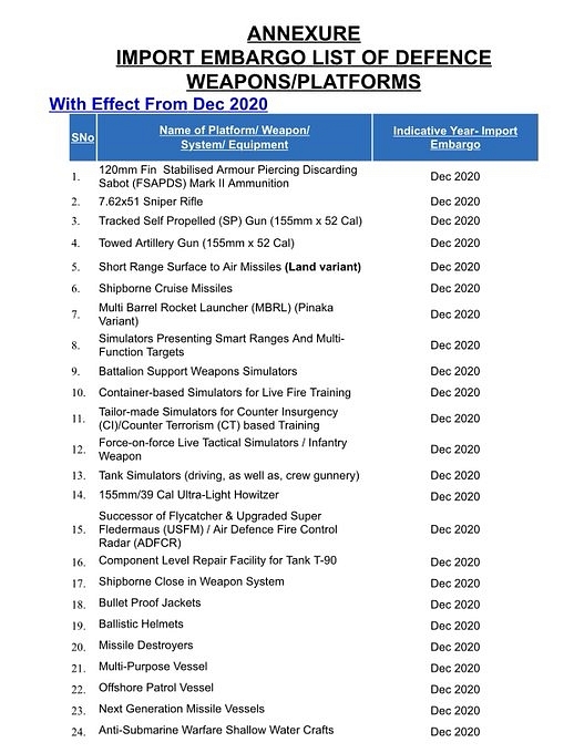 Here Is The List Of 101 Defence Items That India Announced It Will Stop ...