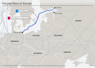  Nord Stream 2 pipeline