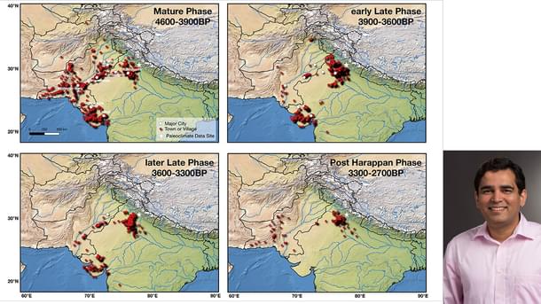 The shift in Harappan civilization settlements with time: courtesy: https://www.rit.edu/news/