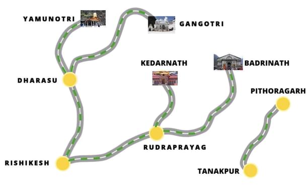 Char Dharm Mahamarg Vikar Pariyojana network