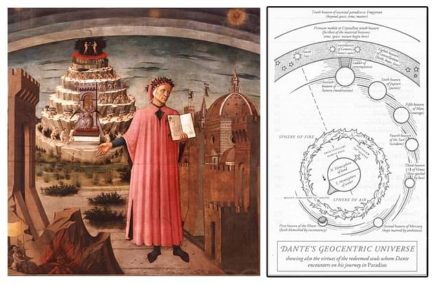 Dante and the universe as his poetry envisioned from the then prevalent astronomical knowledge and theology.