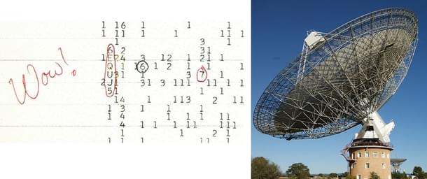 ‘Wow’- a radio signal which in 1977 was considered as a signal from extraterrestrial civilization was explained in 2017 as a result of a passing comet.