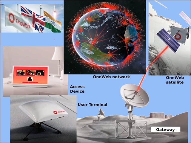 How Bharti Airtel May Have A Lead Role To Play In Global Delivery Of ...