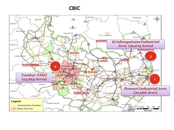 CBIC