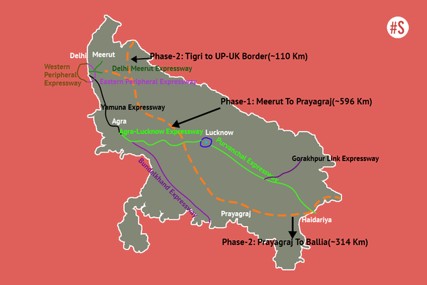 UP’s operational and under-construction expressways. (Illustration: Swarajya Magazine)