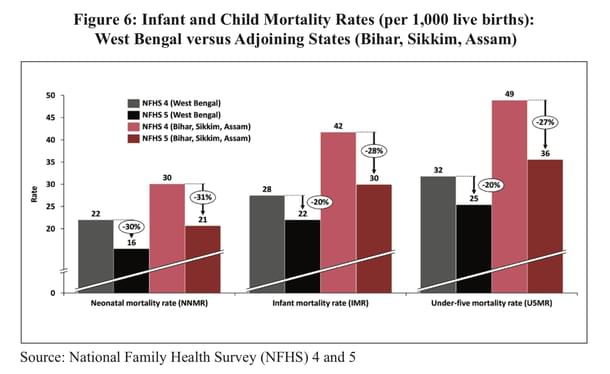 Economic Survey 2020-21