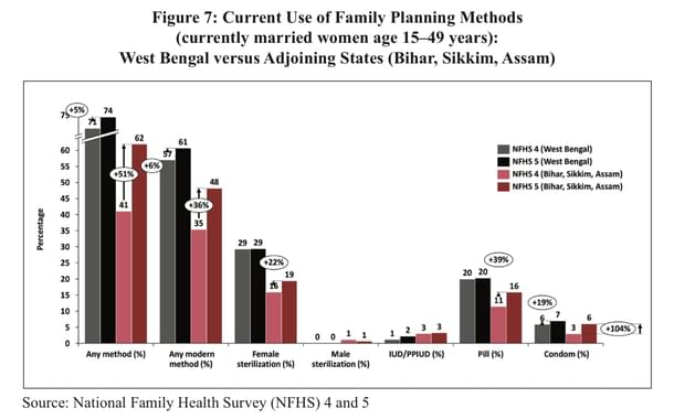 Economic Survey 2020-21