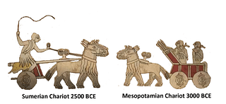 Figure 2: Old Sumerian Chariots
