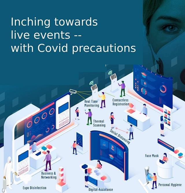 Live event, but with Covid care. (Convergence India)