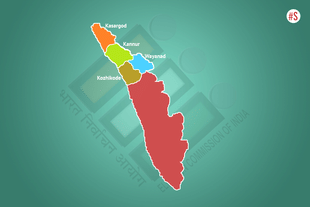 Kerala