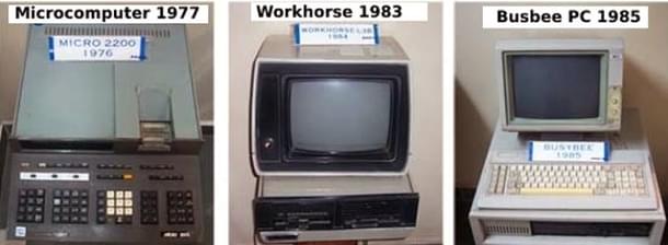 Industry leading products from HCL.