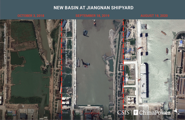 Infrastructure improvements at China’s Jiangnan Shipyard. (CSIS/ChinaPower/Maxar Technologies and Airbus)