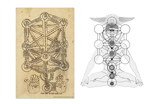 Kabbalistic imagery of tree of life: [left] tradition [right] a modern ‘new age’ rendering with Yogic chakras superimposed on it