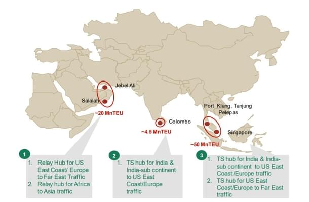 Major transshipment hubs around India. 
