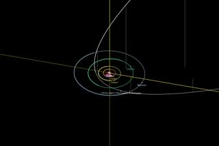 C/2014 UN271 (Bernardinelli-Bernstein) in orbit (Image: NASA)