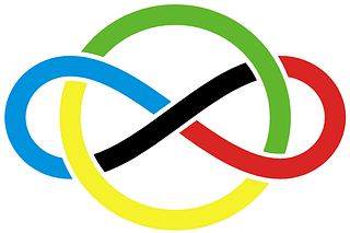 IMO logo (Pic Via Wikipedia)