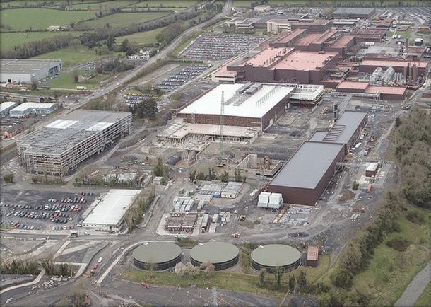 INTEL, IRELAND