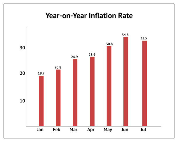 Source: Ministry of Statistics and Programme Implementation (open in new tab to enlarge)