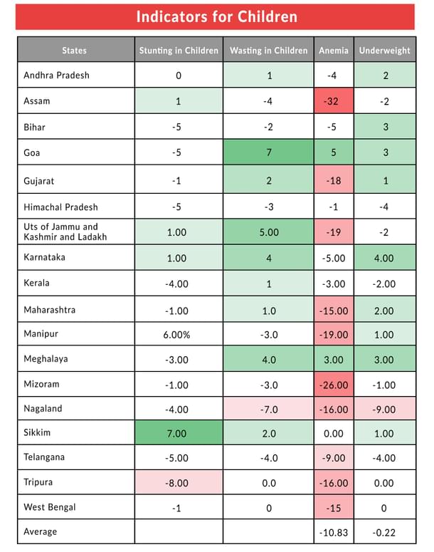 (All numbers in percentages; open in new tab to enlarge image)