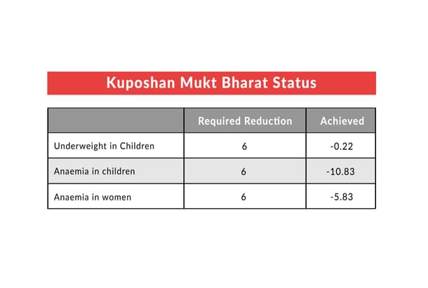 (All numbers in percentages; open in new tab to enlarge image)