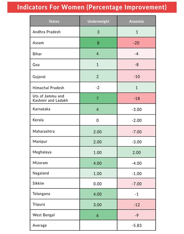 (All numbers in percentages; open in new tab to enlarge image)