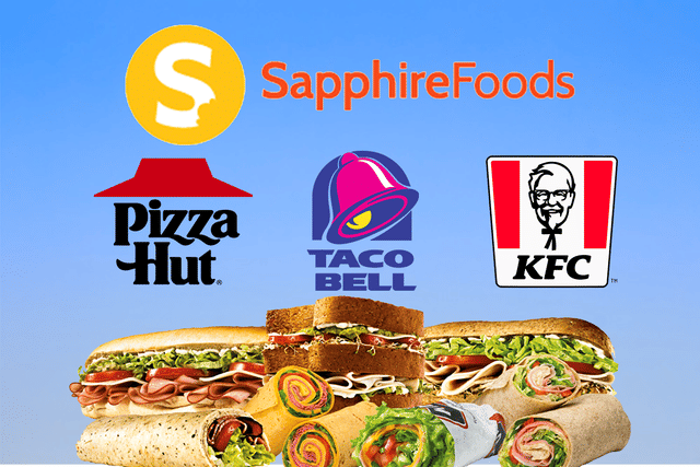 Sapphire Foods IPO Should You Buy In?