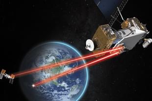 Illustration of NASA's
LCRD communicating over laser links. (PC: NASA)