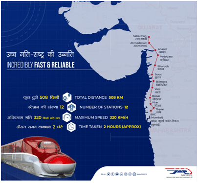 The Mumbai-Ahmedabad route.