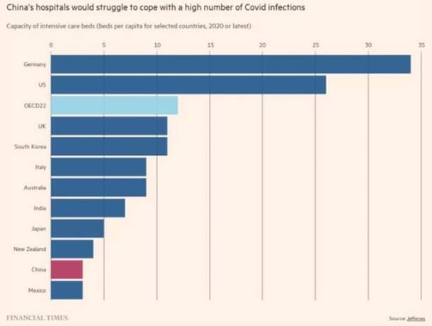 (PC: Financial Times)