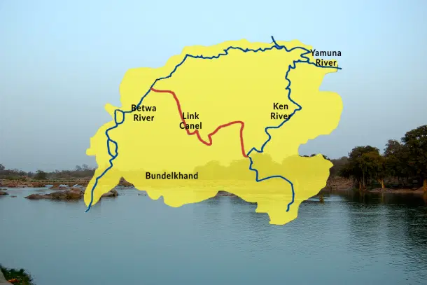 Ken-Betwa River Linking Project