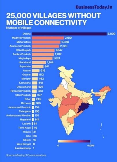 (PC: BusinessToday.in)