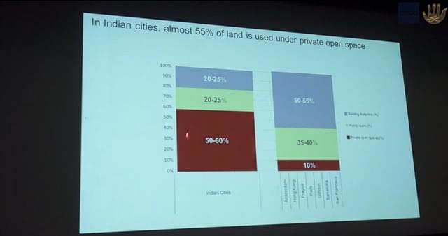 Screenshot of one of slides of Bimal Patel’s lecture