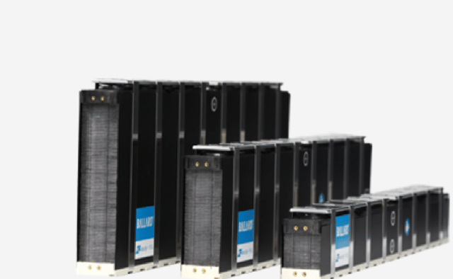 Adani Group, Canada's Ballard Power Sign Pact For Commercialisation Of