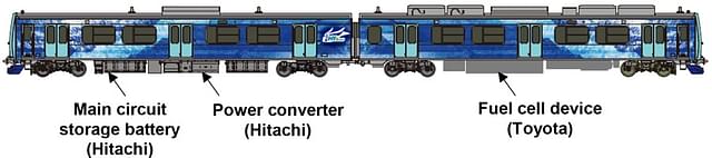 The two-car "Hybari" train