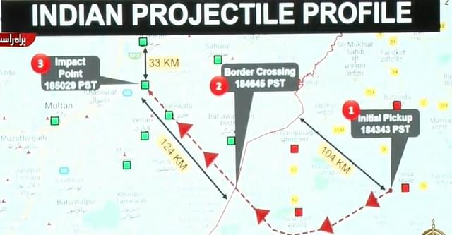 The flight profile of the 'Indian projectile' shared by the Pakistan Army. (Dawn)