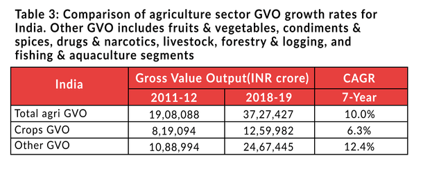 Open in new tab to enlarge.