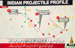 The flight profile of the missile according to Pakistan.