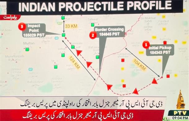 The flight profile of the missile according to Pakistan.