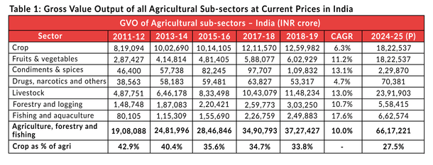 Open in new tab to enlarge.