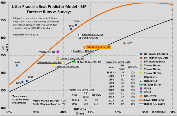 (Open in new tab to enlarge)