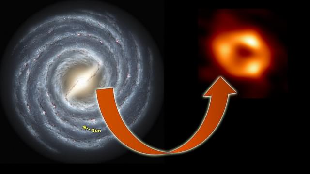Blackhole at the centre of our Milky Way Galaxy.
