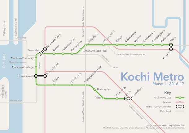 Kochi Metro Phase 1 Map (Wikipedia)
