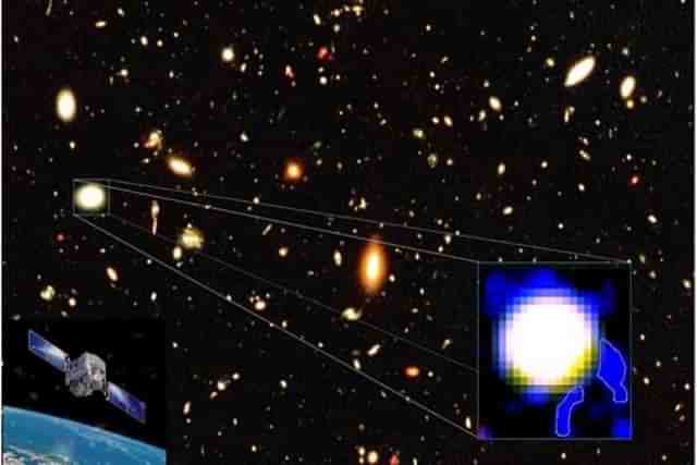 The small box (left) shows a sample dwarf galaxy that was observed with the Ultraviolet Imaging Telescope on AstroSat