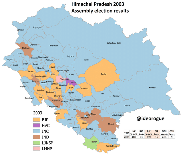 An Electoral History Of Himachal Pradesh In Maps