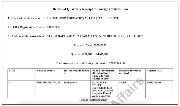 Above: Sample FCRA record of Sheikhul Hind Educational Charitable Trust.