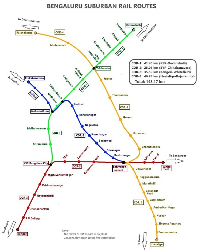 Double boost on Devanahalli-Bangarpet rail line