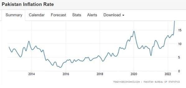 (Click on the image to enlarge)