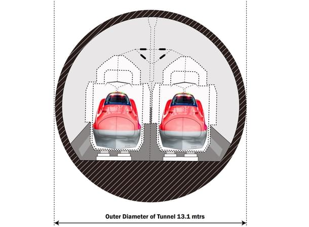 Tunnel graphic
